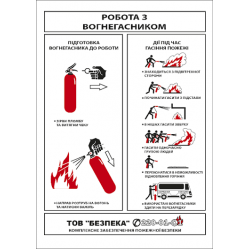 Інструкція Робота з вогнегасником