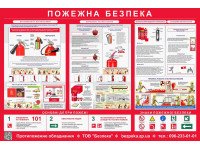 Стенд Пожарная Безопасность 1000х1500мм