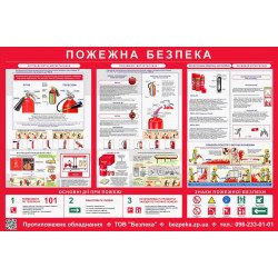 Стенд пластик 1000х1500 Пожежна безпека