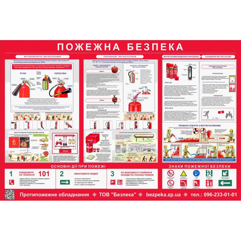 Стенд Пожежна Безпека 1000х1500мм Стенд Пожежна Безпека 1000х1500мм
