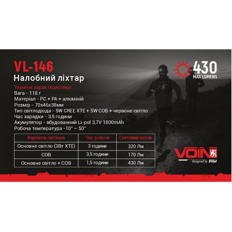 Фонарь налобный VOIN VL-146, 5W-COB+(W/R)+5W XPE/АКБ1800mAh/регул. наклона/сенсор Фонарь налобный VOIN VL-146, 5W-COB+(W/R)+5W XPE/АКБ1800mAh/регул. наклона/сенсор