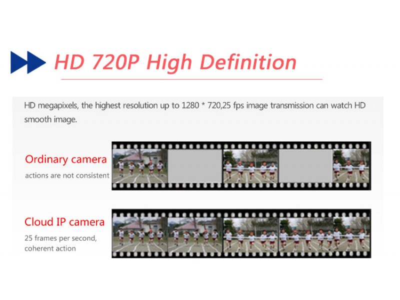 IP камера ESCAM QD520 Peashooter