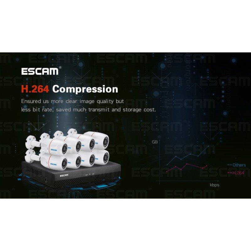 Комплект видеонаблюдения ESCAM PNK805 8CH 1080P POE NVR KITS