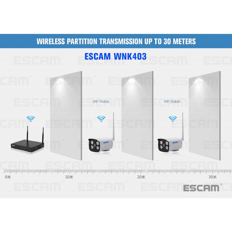 Комплект відеоспостереження ESCAM WNK403 4CH 720P Wireless NVR KITS EU