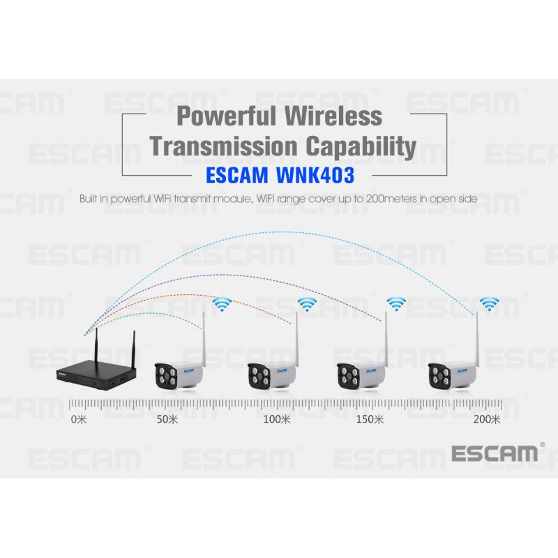 Комплект відеоспостереження ESCAM WNK403 4CH 720P Wireless NVR KITS EU