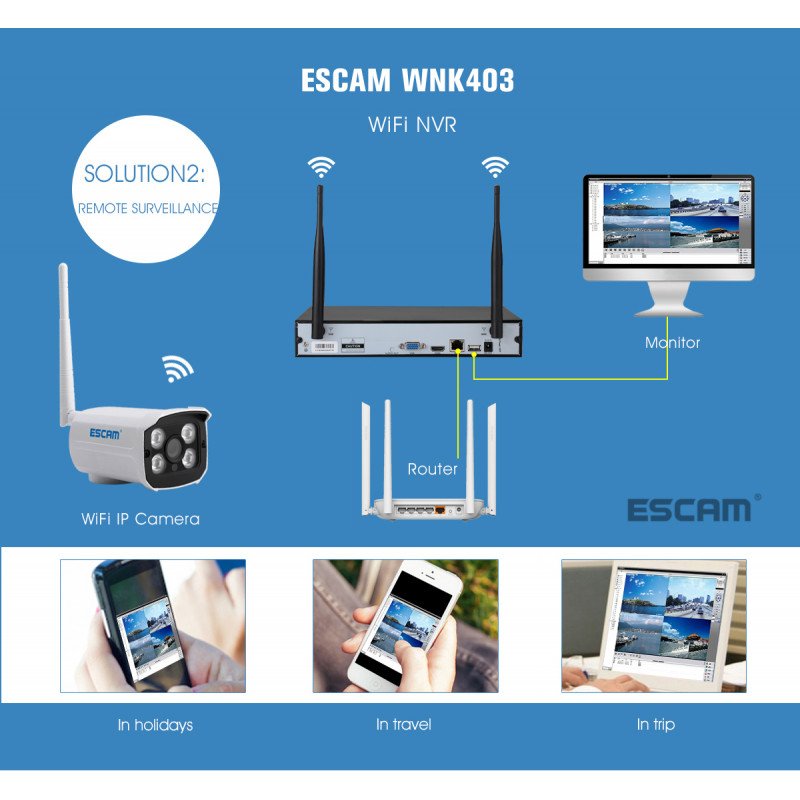 Комплект відеоспостереження ESCAM WNK403 4CH 720P Wireless NVR KITS EU