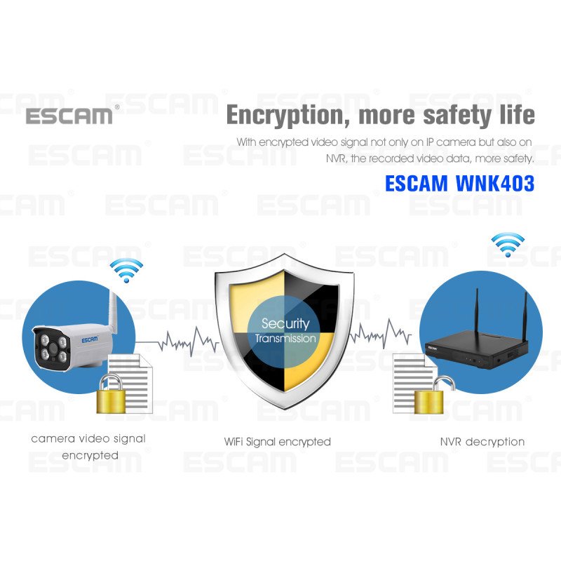 Комплект відеоспостереження ESCAM WNK403 4CH 720P Wireless NVR KITS EU