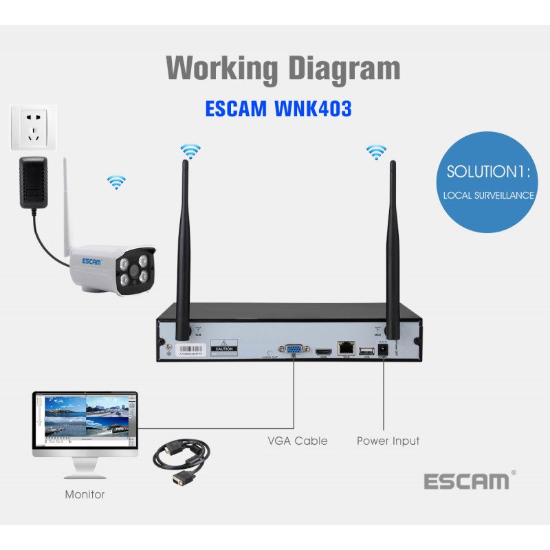 Комплект відеоспостереження ESCAM WNK403 4CH 720P Wireless NVR KITS EU