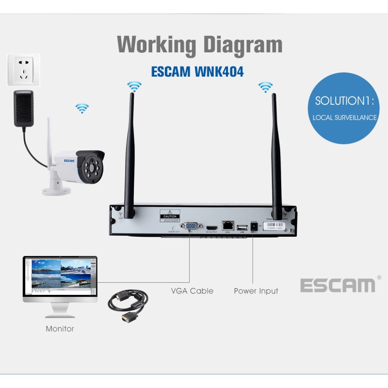 Комплект видеонаблюдения ESCAM WNK404 4CH 720P Wireless NVR KITS EU