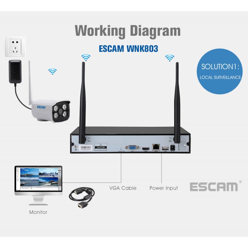 Комплект відеоспостереження ESCAM WNK803 8CH 720P Wireless NVR KITS EU