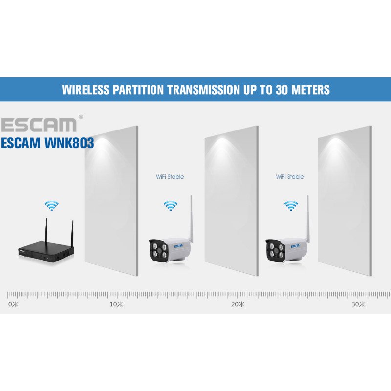 Комплект відеоспостереження ESCAM WNK803 8CH 720P Wireless NVR KITS EU