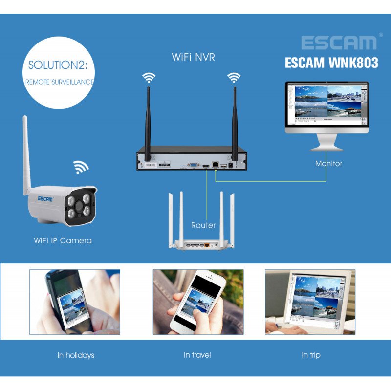 Комплект відеоспостереження ESCAM WNK803 8CH 720P Wireless NVR KITS EU