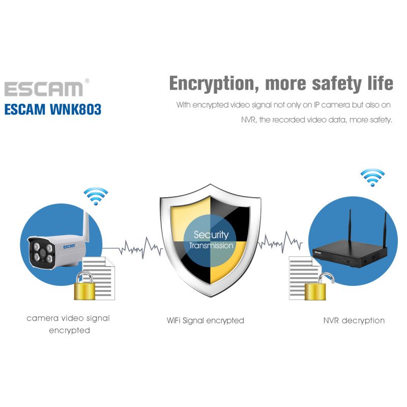 Комплект відеоспостереження ESCAM WNK803 8CH 720P Wireless NVR KITS EU