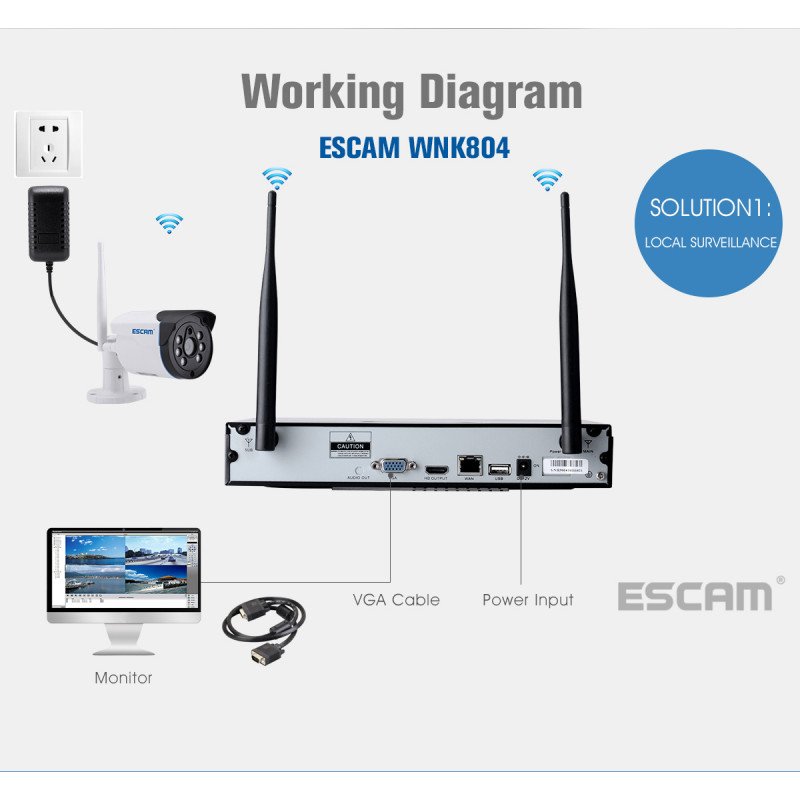 Комплект видеонаблюдения ESCAM WNK804 8CH 720P Wireless NVR KITS EU