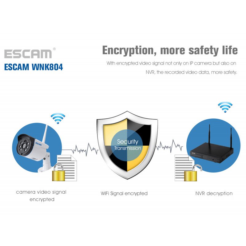 Комплект видеонаблюдения ESCAM WNK804 8CH 720P Wireless NVR KITS EU