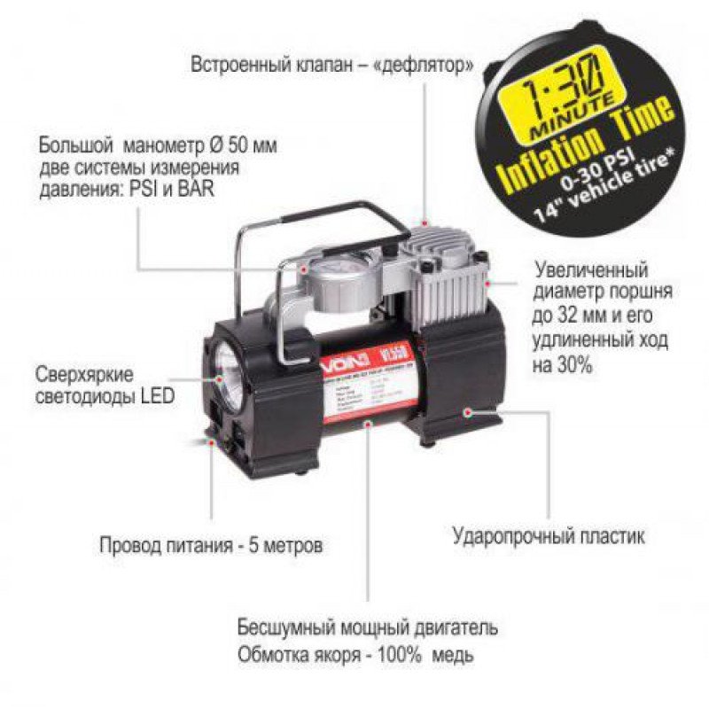 Компресор автомобільний "VOIN" VL-550 150psi/15A/40л/прикур./дефлятор/перехідник на клеми Компресор автомобільний "VOIN" VL-550 150psi/15A/40л/прикур./дефлятор/перехідник на клеми