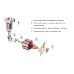 Компресор "ViTOL" К-52 150psi/15Amp/40л/Автостоп/прикурювач