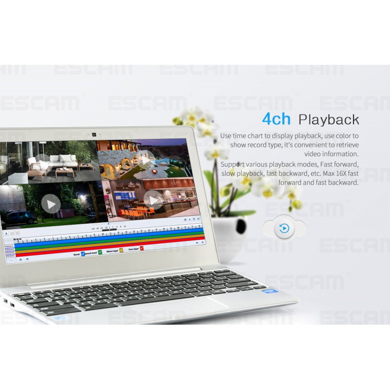 Сетевой видеорегистратор NVR ESCAM PVR208