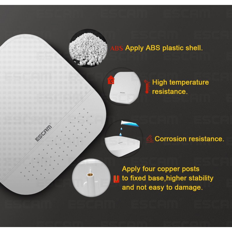 Сетевой видеорегистратор NVR ESCAM PVR208