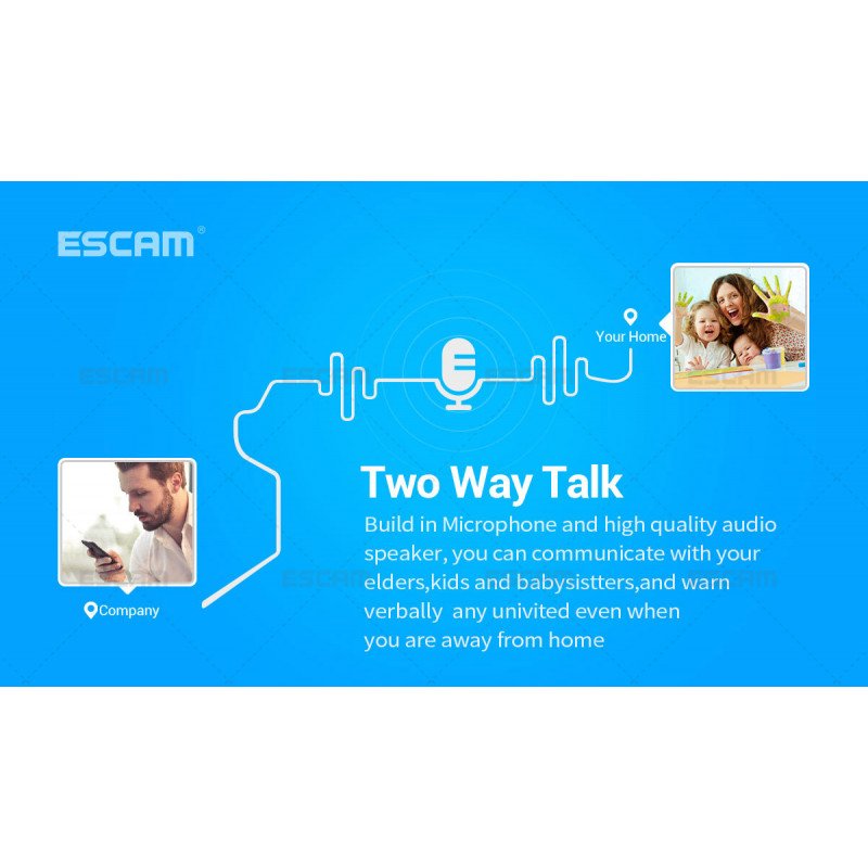 WiFi IP камера Escam G08
