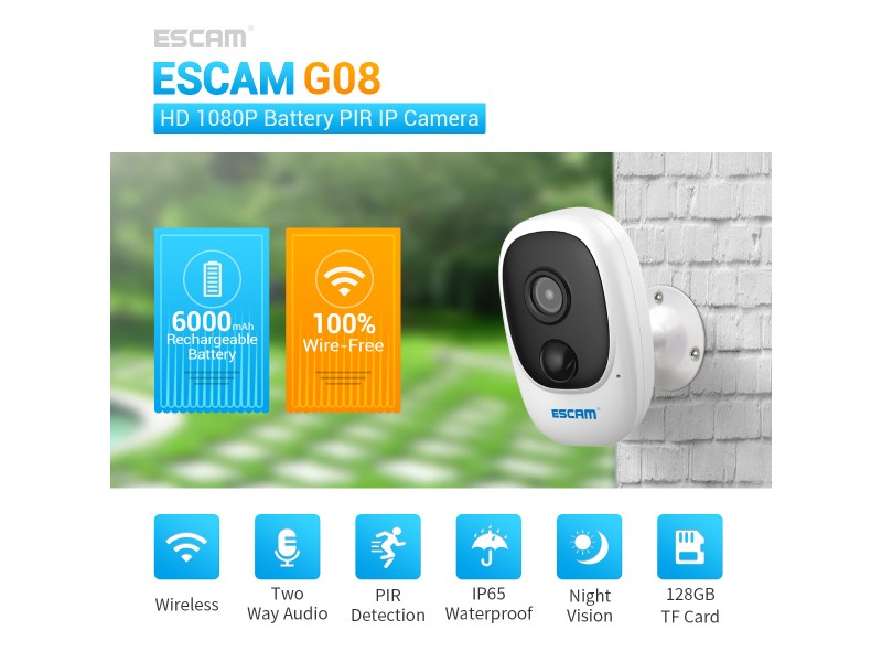 WiFi IP камера Escam G08