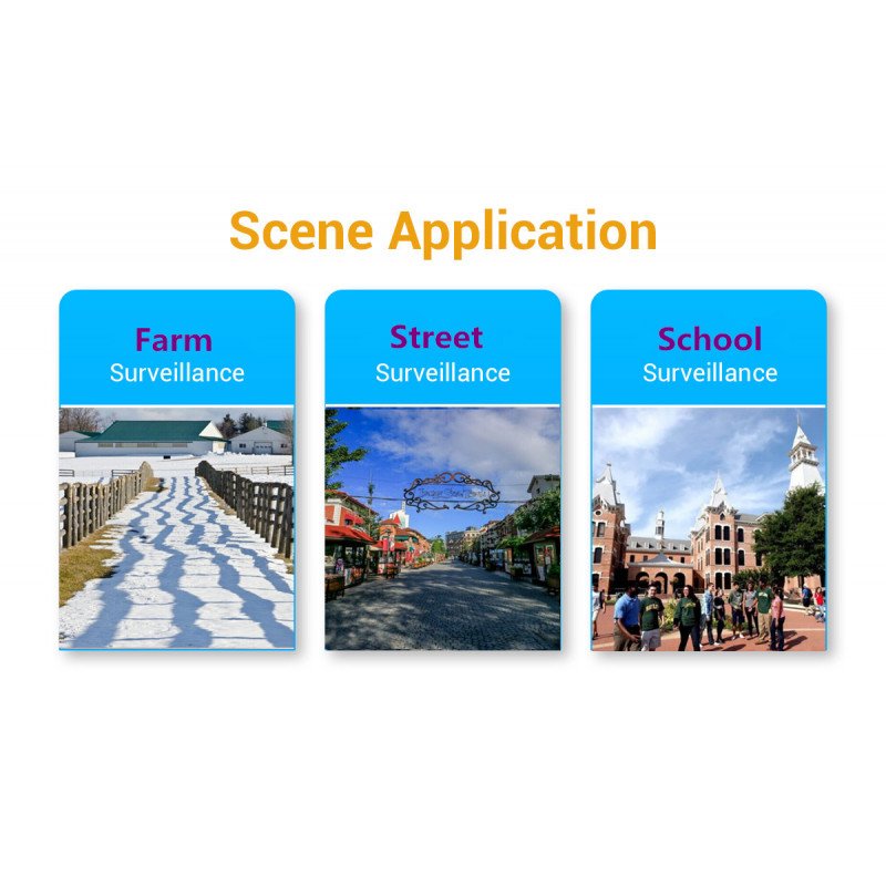 WiFi IP камера ESCAM Q1068 4xZoom
