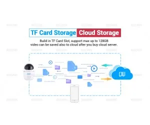 WiFi IP камера ESCAM QF903 (3 МП)